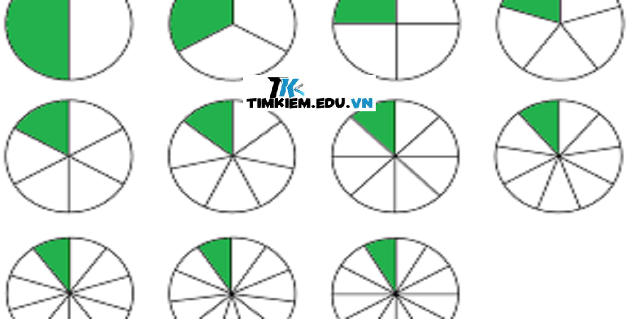 Cùng Em Học Toán Lớp 5