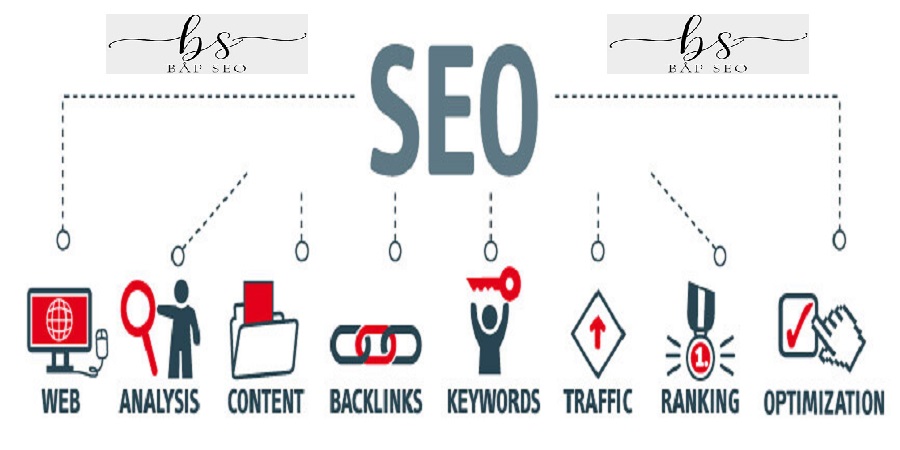 Backlink Tăng Thứ Hạng Google